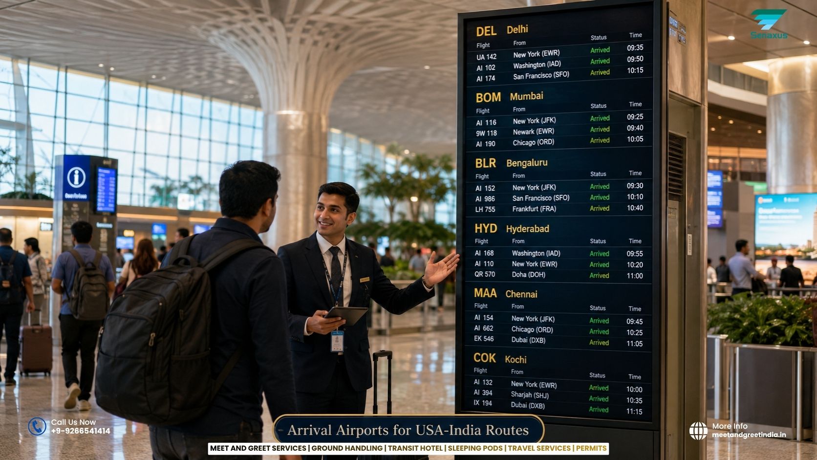 Arrival Airports for USA-India Routes